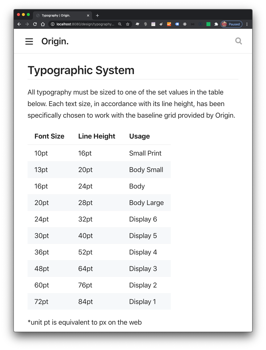 A list of all font-sizes and line-heights used in Origin's Typographic System